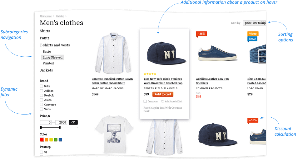 создать интернет магазин