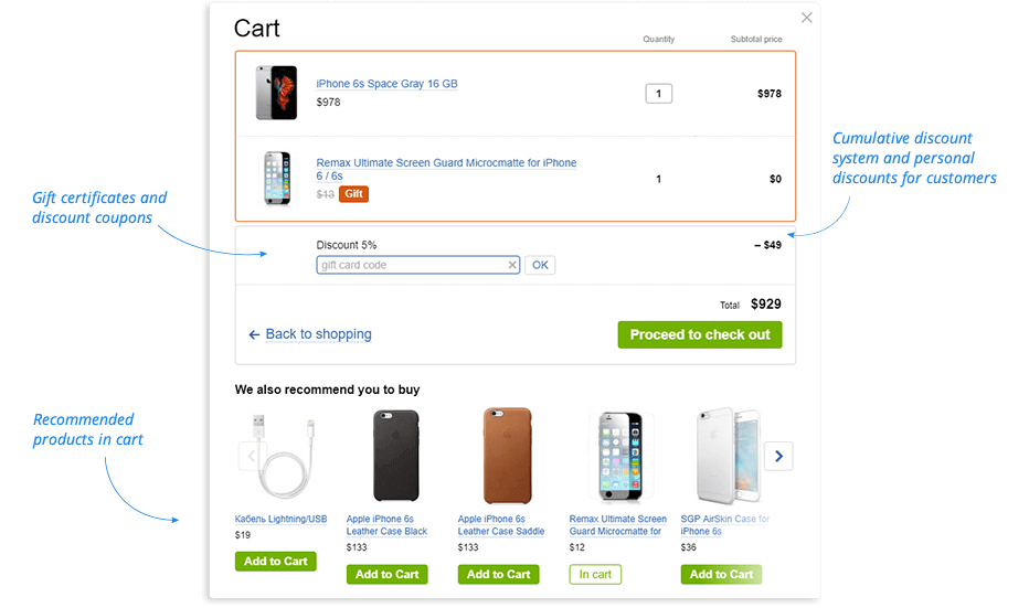 разработка интернет магазинов